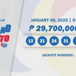 Lone bettor from Negros wins P29.7M Lotto grand jackpot